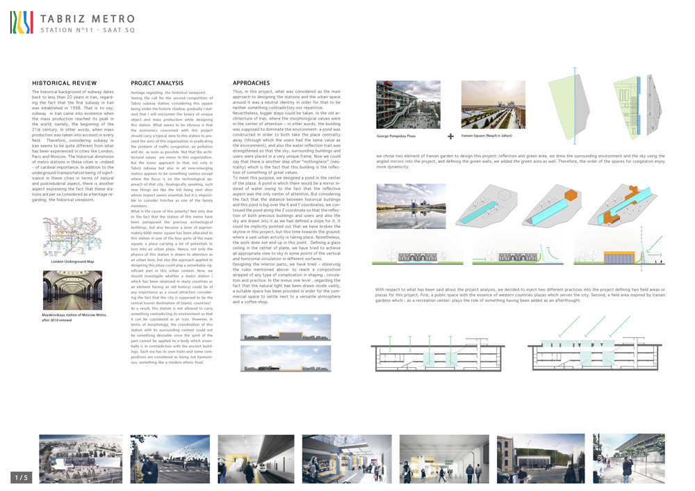 Metro Tabriz Competition